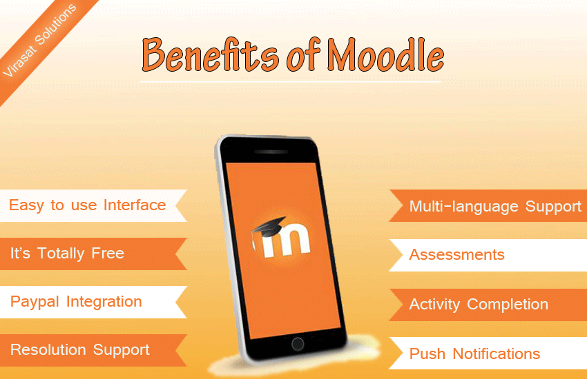 Benefits of Moodle